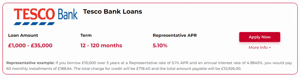 finance-companies